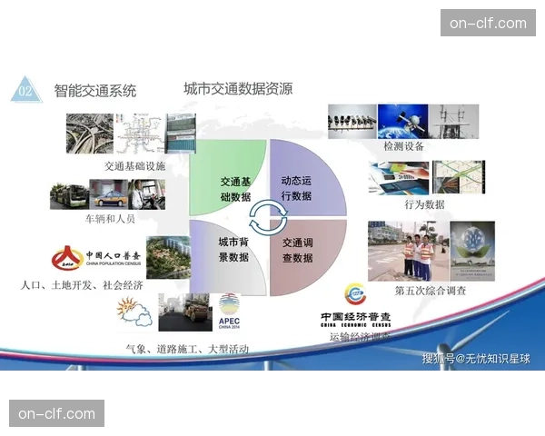 智慧城市管理系统对接活动管理平台 共享安防与交通数据